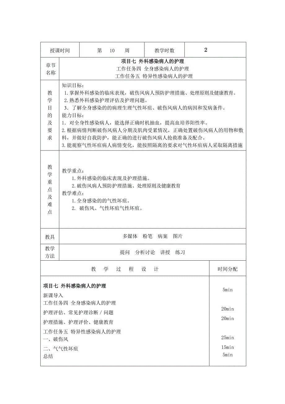 项目七 外科感染病人的护理二_第1页