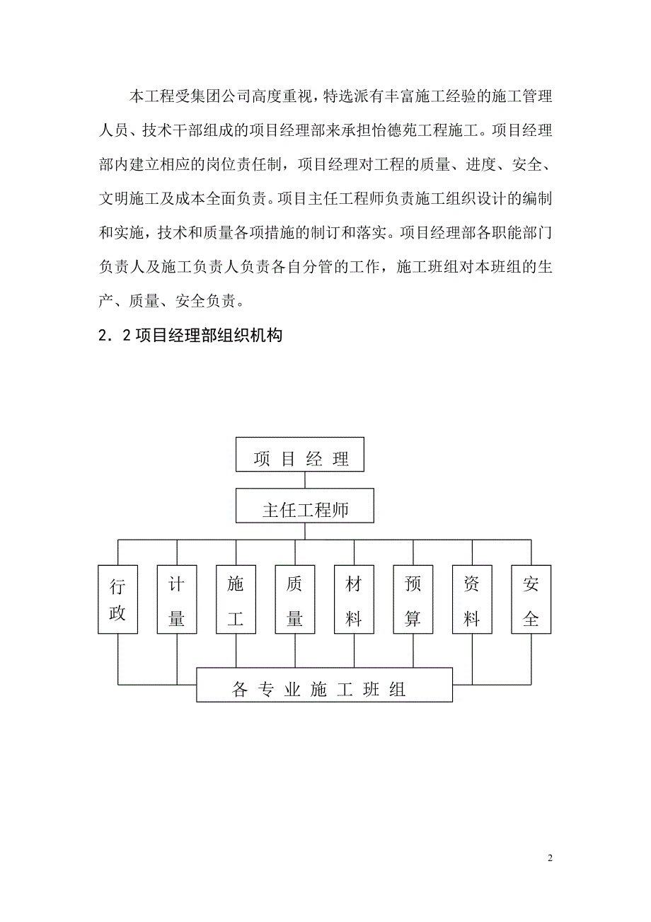 锦华公寓施工设计_第2页