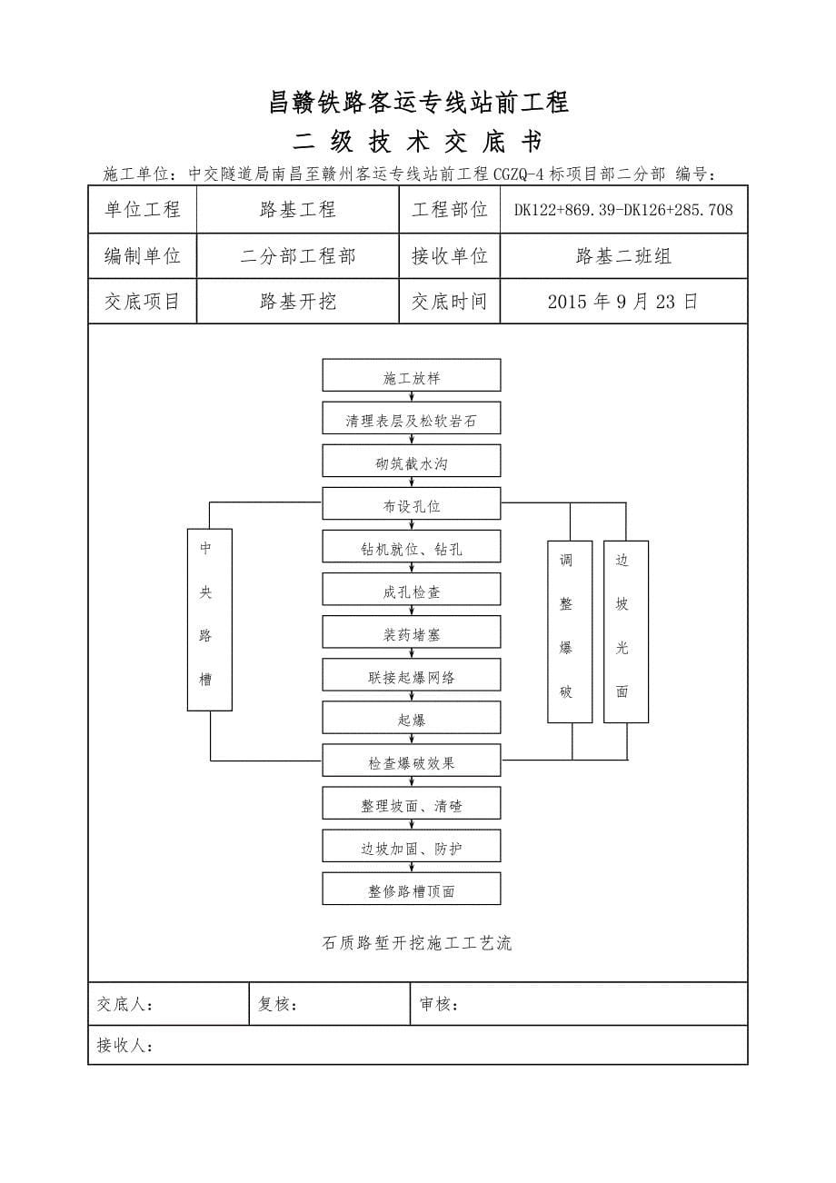 dk122+86939dk123+88025路基开挖二级技术交底_第5页