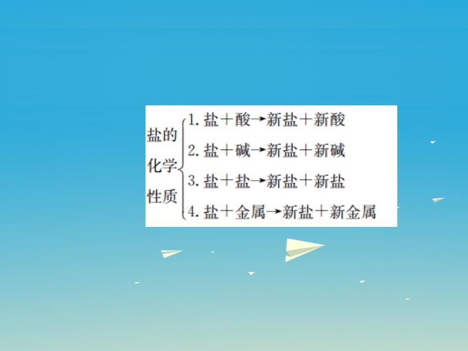 名校课堂2017年春九年级化学下册第十一单元盐化肥知识清单习题课件新版新人教版_第3页