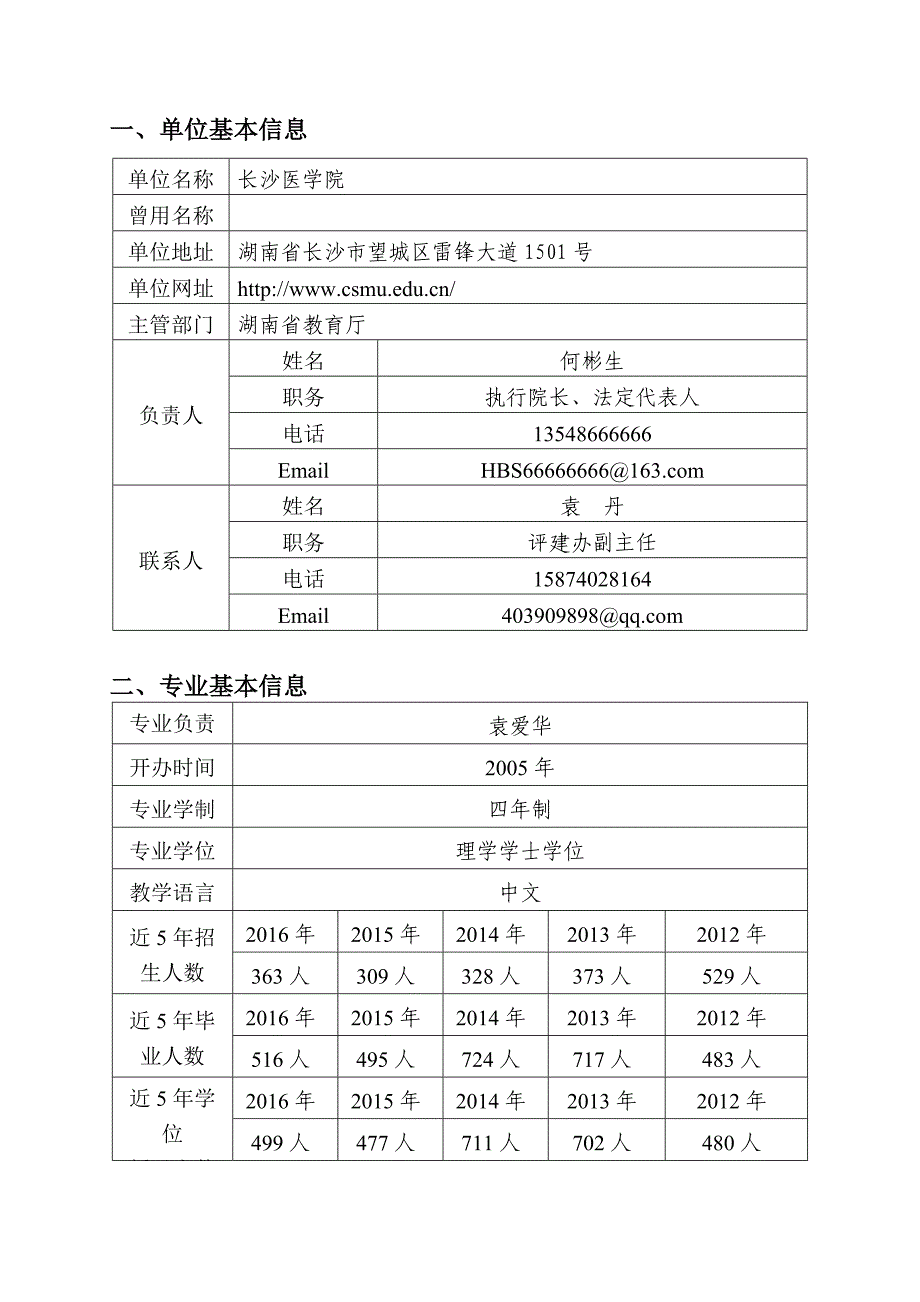 2017年长沙医学院护理学专业认证试点申请表_第2页