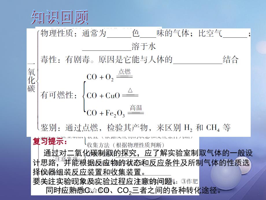 中考化学总复习 第1部分 基础知识回顾与能力训练 第15课时 碳的单质和碳的氧化物课件_第3页