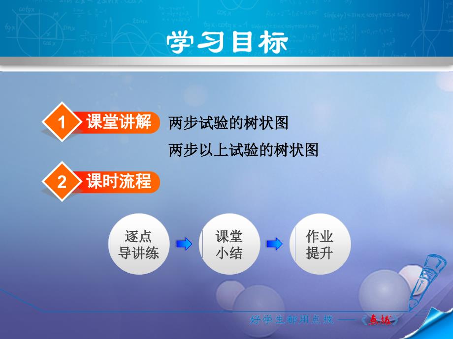 九年级数学上册 3_1_1 用树状图法求概率课件 （新版）北师大版_第2页