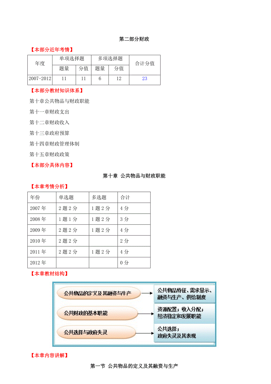 经济师考试经济基础精讲讲解1_第1页