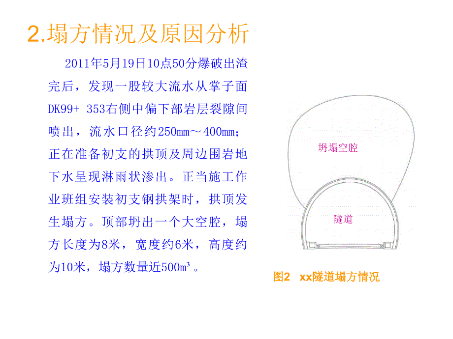 隧道涌水塌方双侧壁导坑施工工法关键技术_第3页