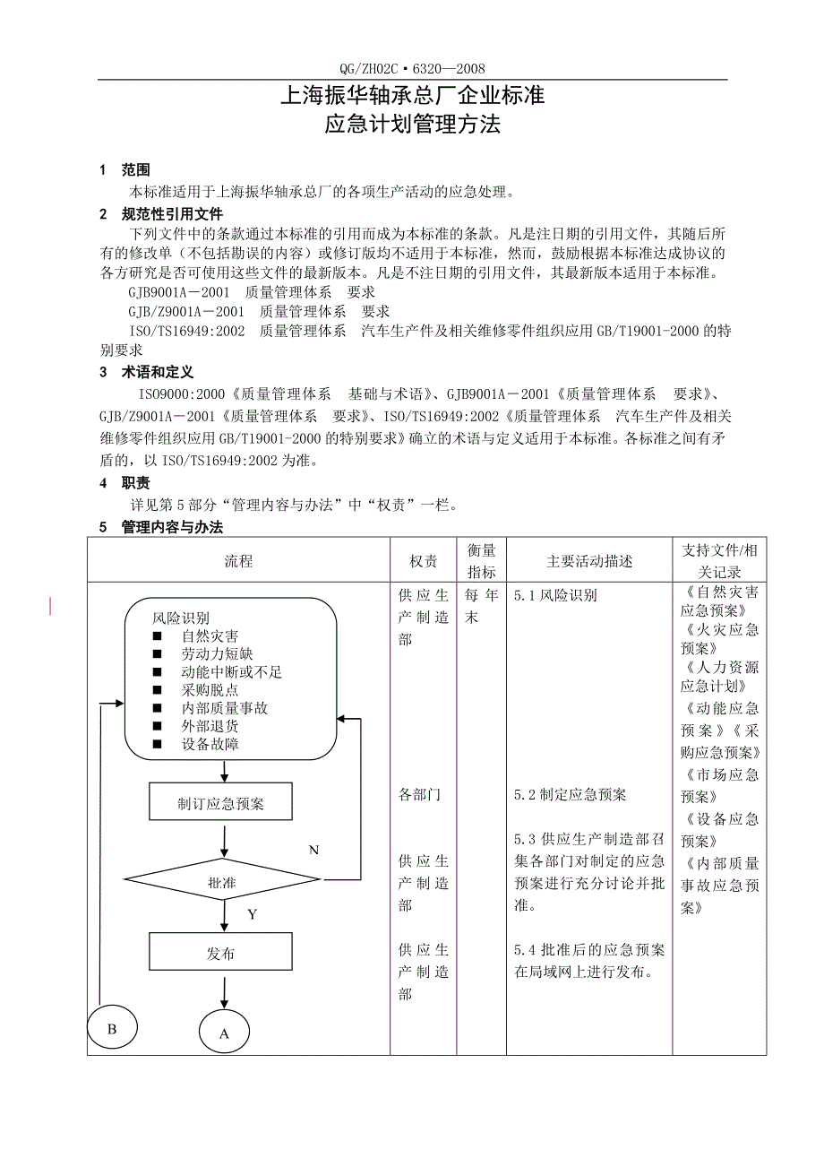 ts16949手册文件_第3页