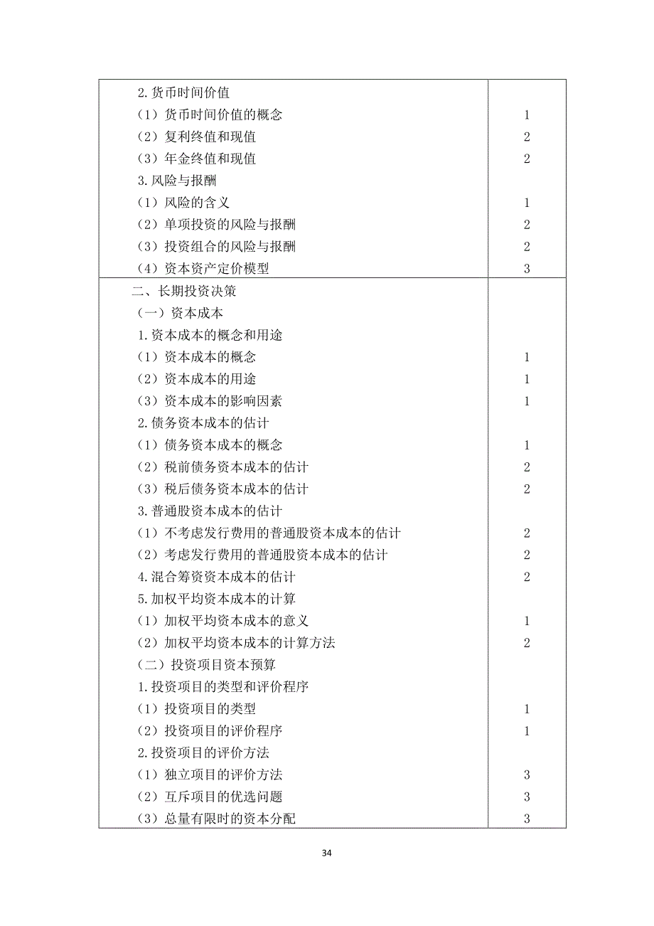 2018年注会大纲财务成本管理_第3页