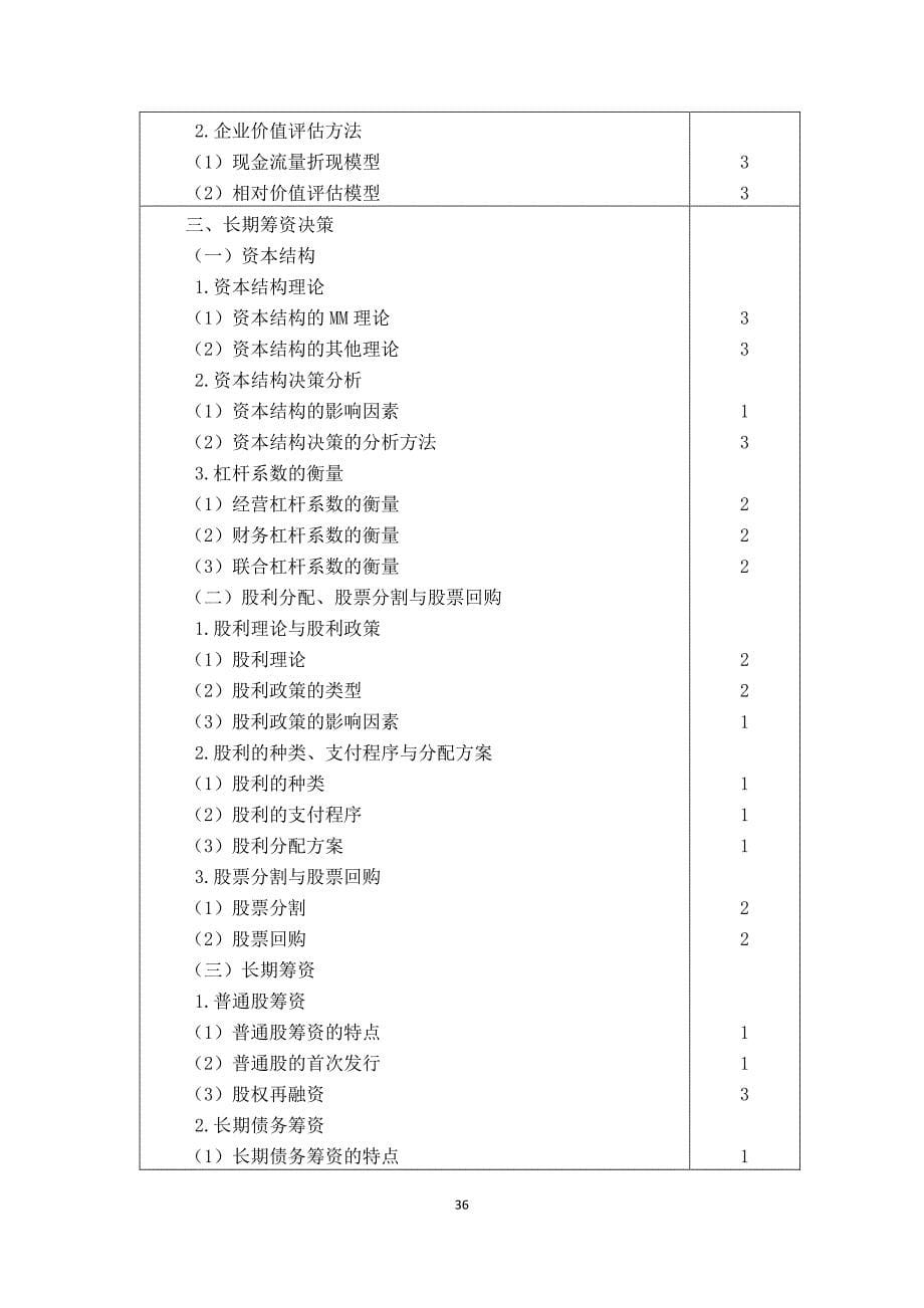 2018年注会大纲财务成本管理_第5页