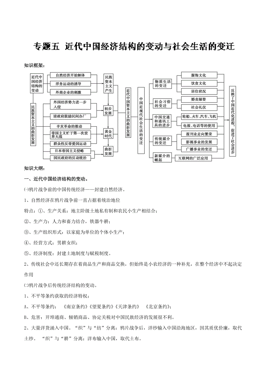 【名校推荐】专题05 近代中国经济结构的变动与社会生活的变迁-备战2019高考历史二轮通关复习 word版含解析_第1页