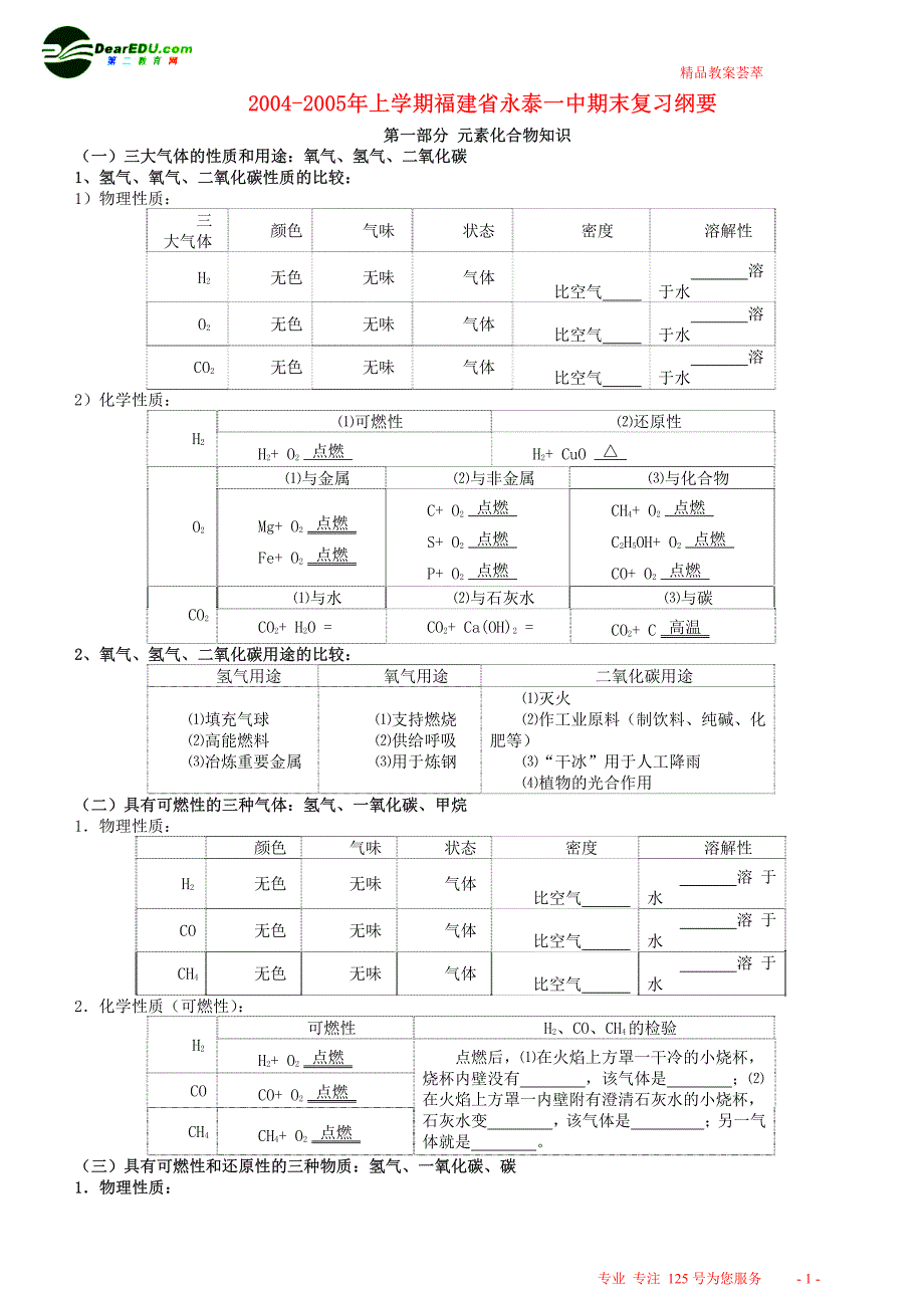 2004-2005年上学期福建省永泰一中期末复习纲要_第1页