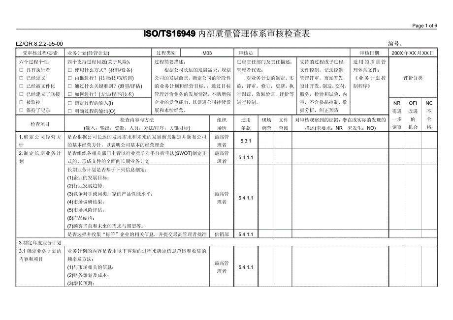 内部质量管理体系审核检查表(m03 业务计划)