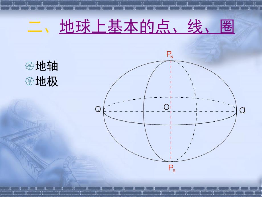 ch2_航海基础知识_第4页