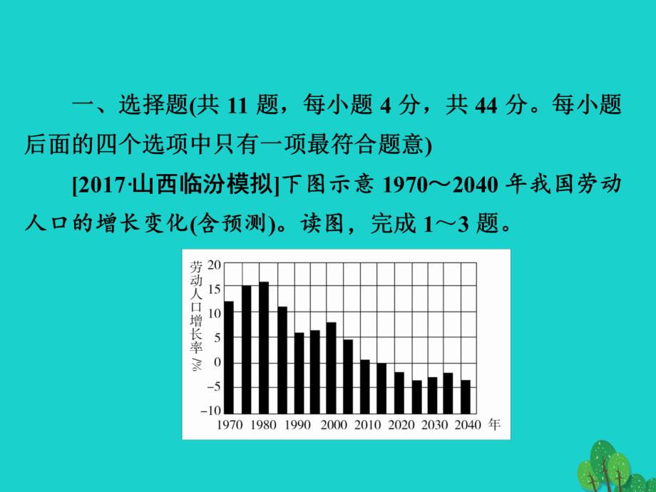 高考地理一轮总复习 第2部分 人文地理 第1章 人口的变化 2_1_1 人口的数量变化和人口的合理容量限时规范特训课件 新人教版_第2页