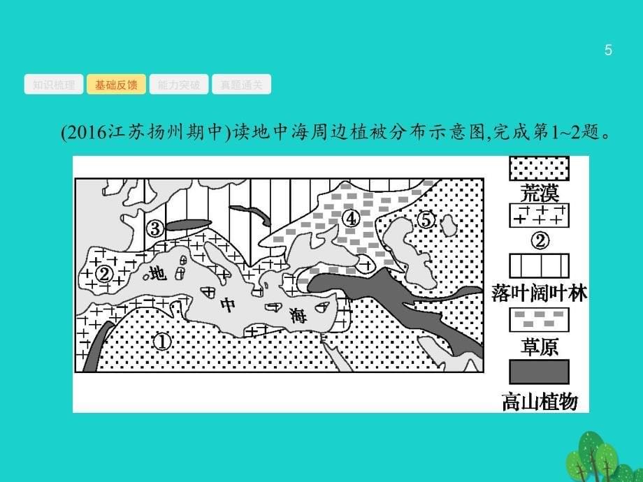 高考地理一轮复习 4_1 地理环境的差异性课件 鲁教版_第5页