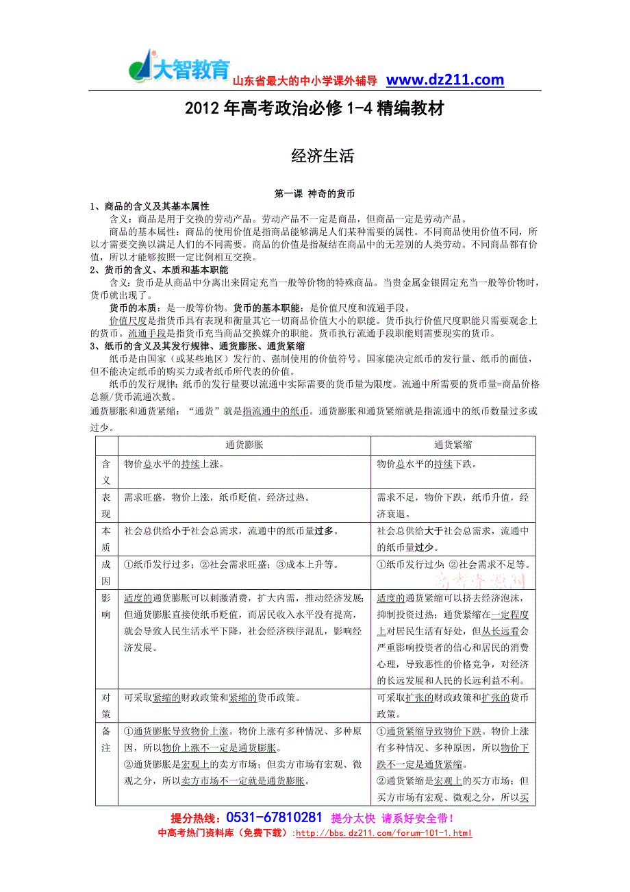 山东省2012年高考政治全套教材复习提纲_第1页