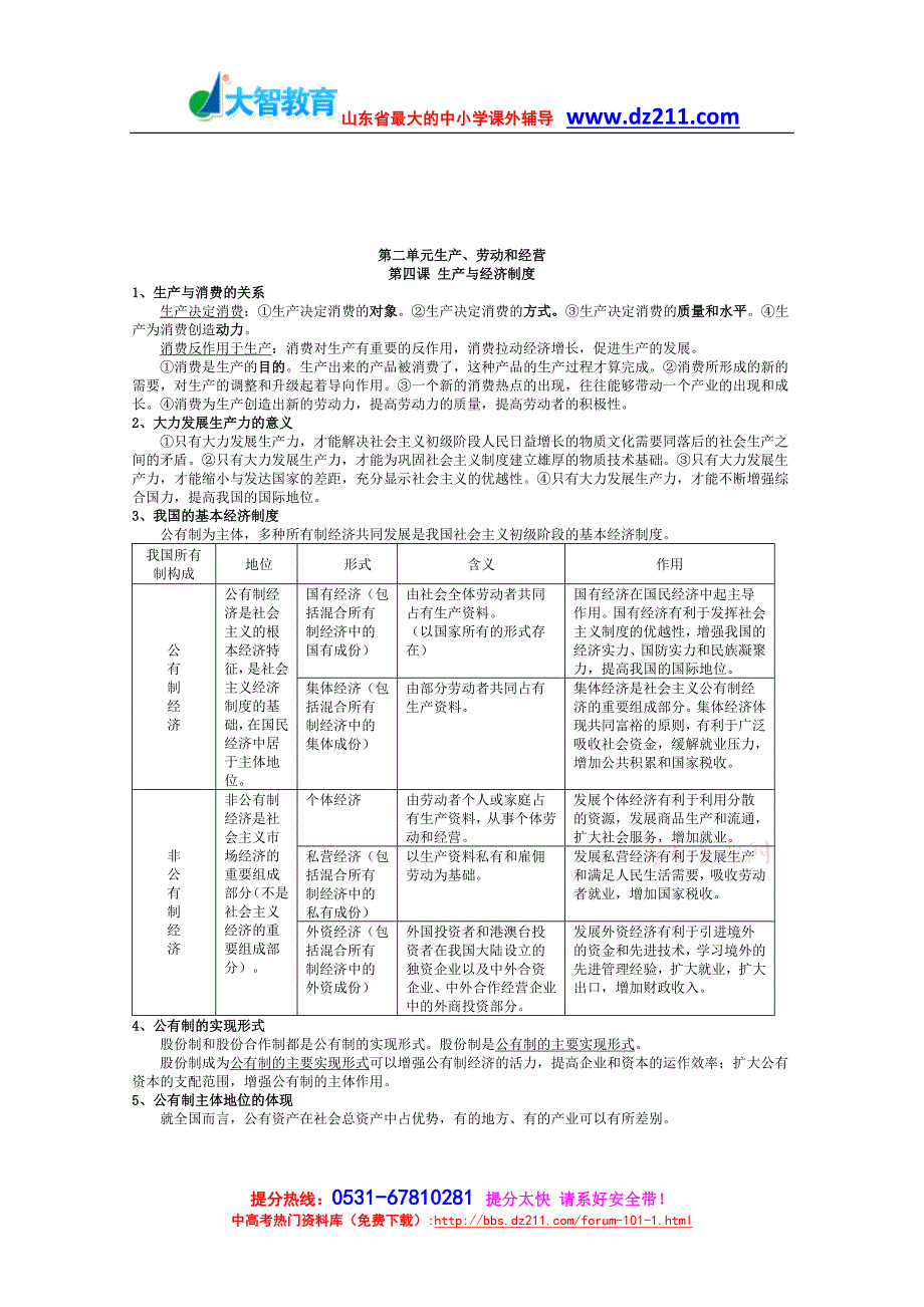 山东省2012年高考政治全套教材复习提纲_第4页