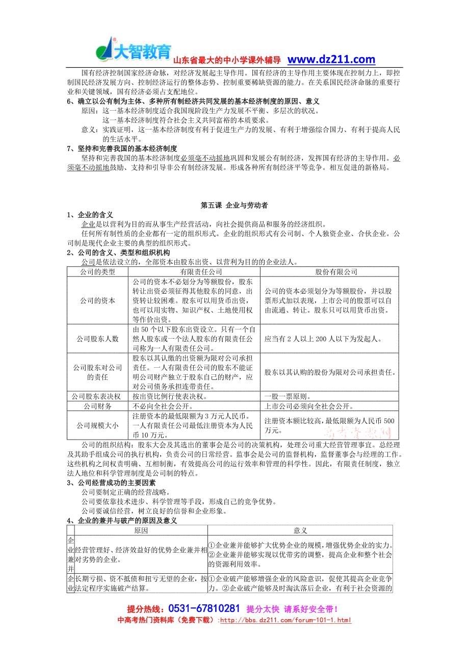 山东省2012年高考政治全套教材复习提纲_第5页