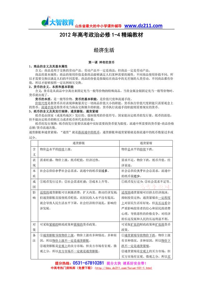 山东省2012年高考政治全套教材复习提纲