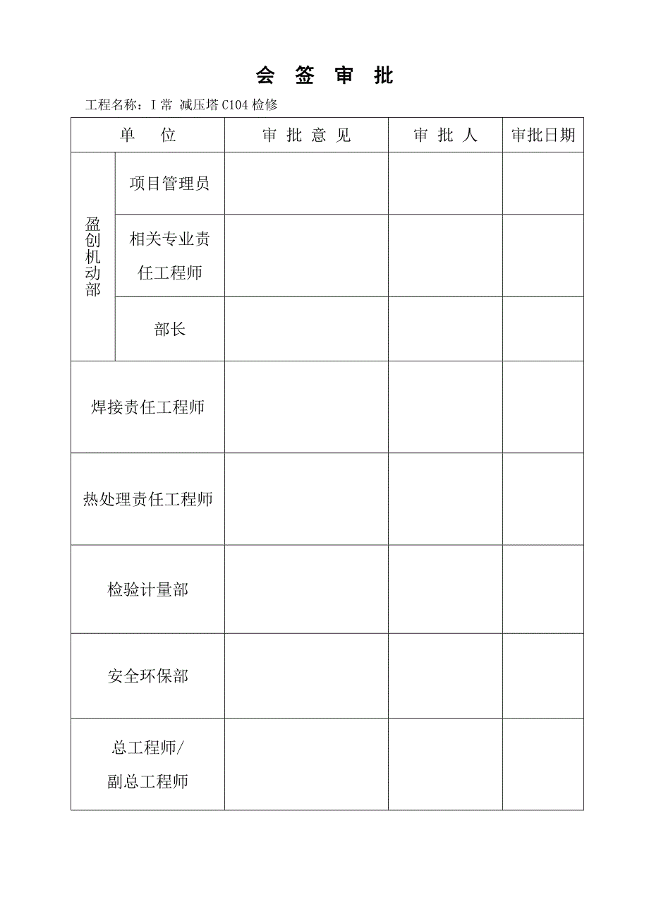 2015年-减压塔检修方案_第2页