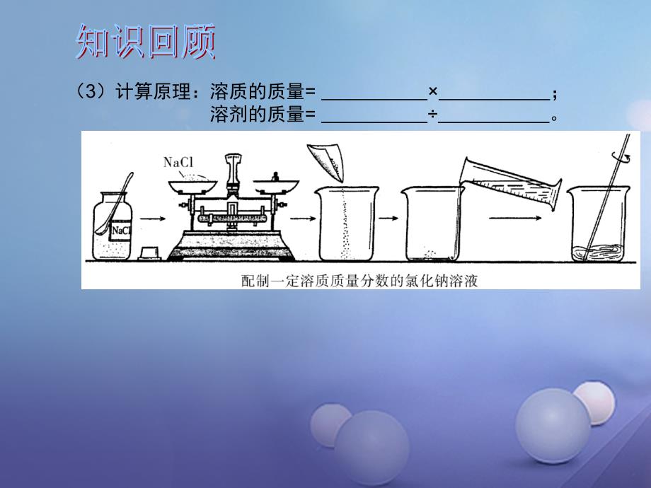 中考化学总复习 第1部分 基础知识回顾与能力训练 第14课时 溶液中溶质的质量分数及其相关计算课件_第4页