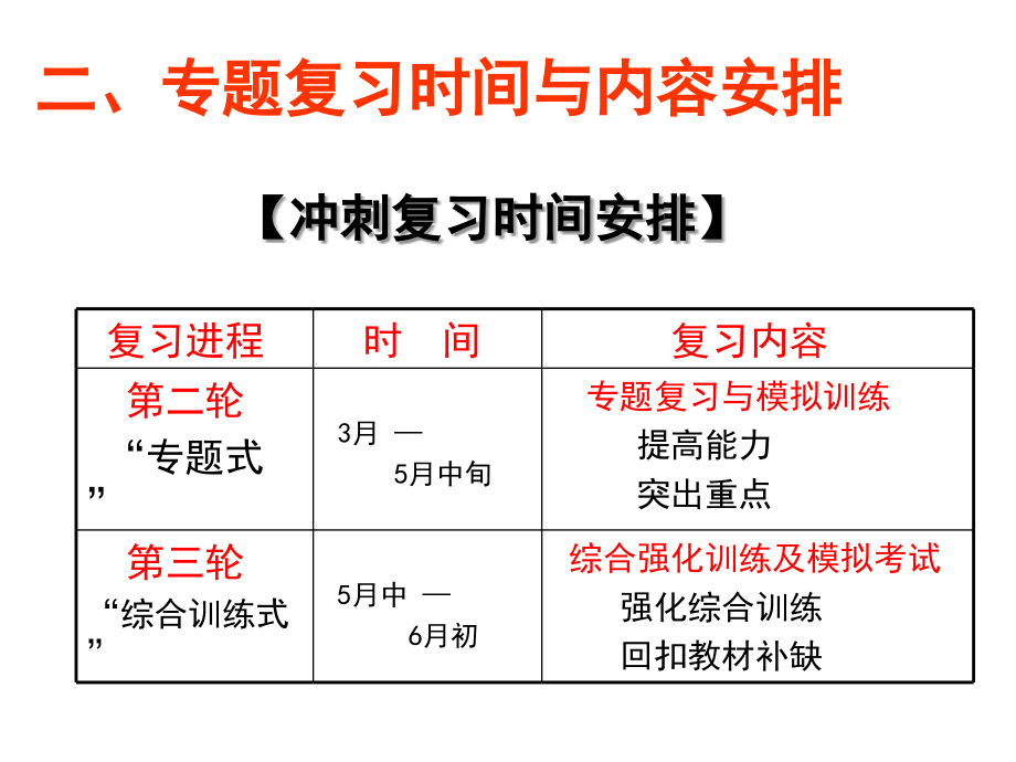 2017、9重庆二轮+答题_第3页