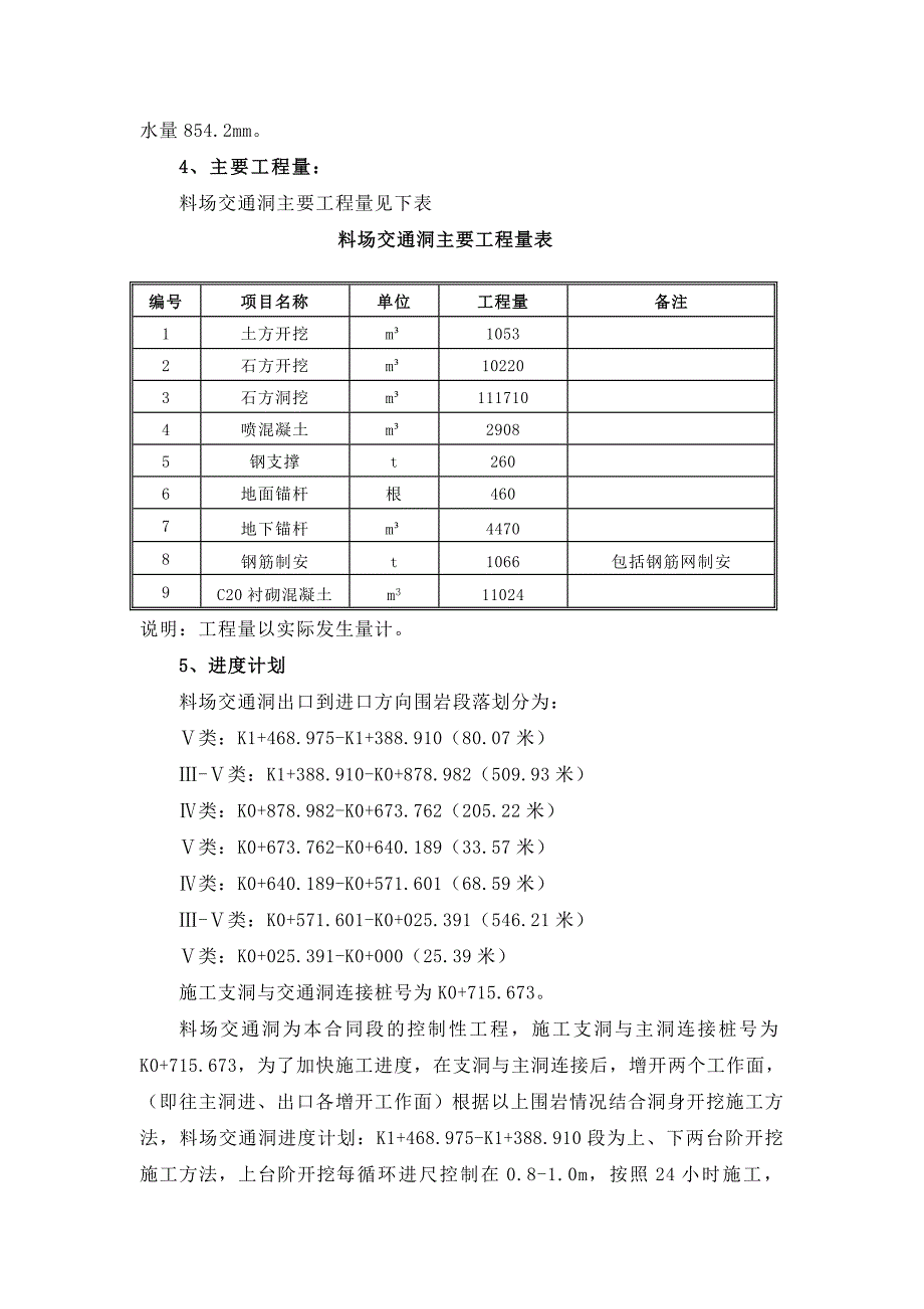 隧洞开挖与支护施工方案_第2页