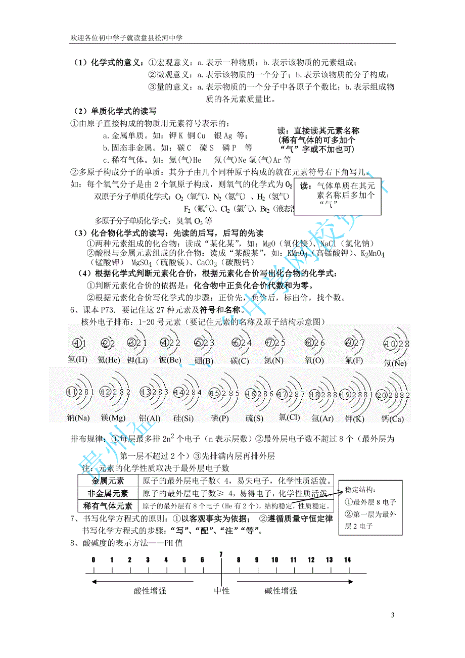 九年级化学中考知识点总复习_第3页