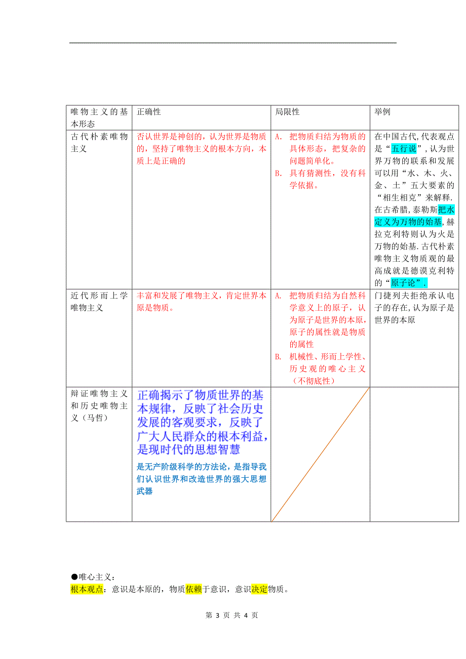 期末政治复习提纲2_第3页