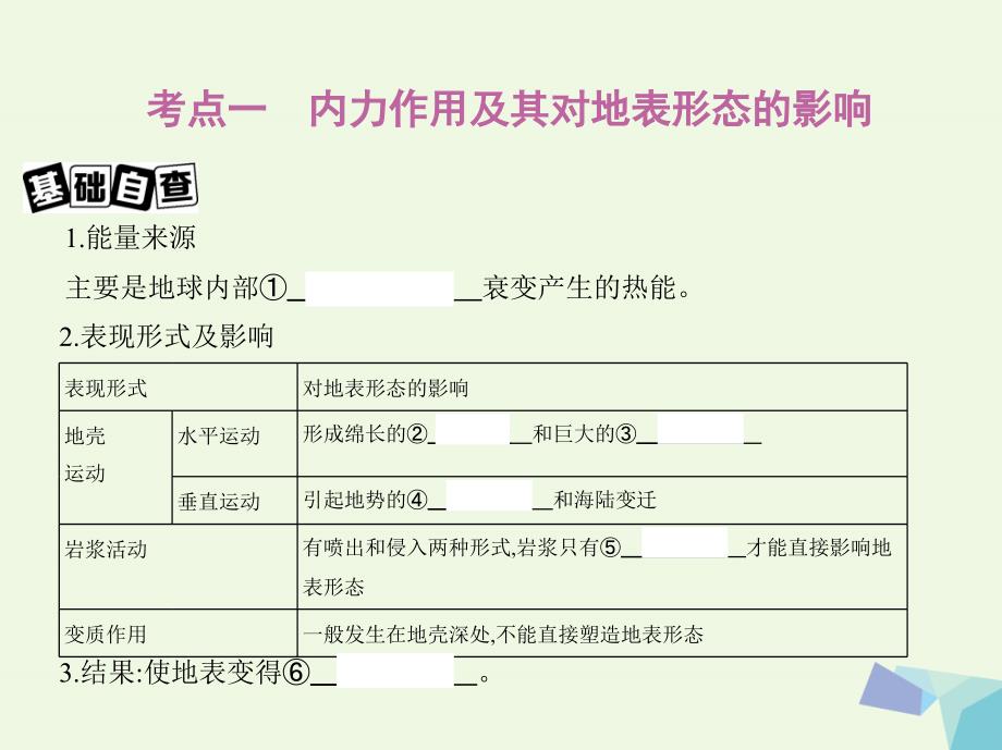 高考地理一轮总复习 第五单元 地表形态的塑造 第一讲 营造地表形态的力量课件 新人教版_第2页