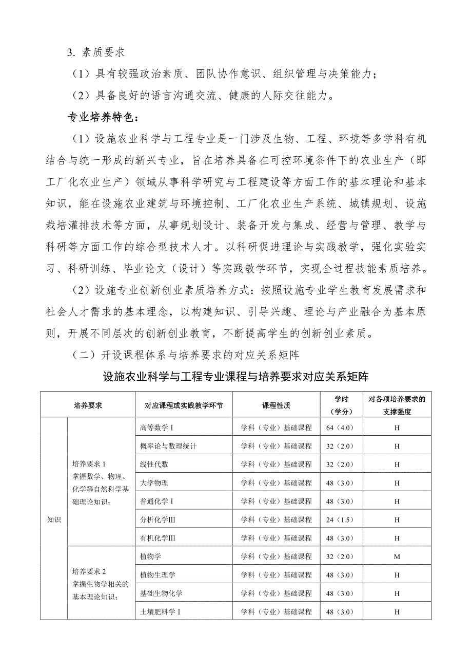 2017年青岛农业大学设施农业科学与工程专业人才培养方案_第2页