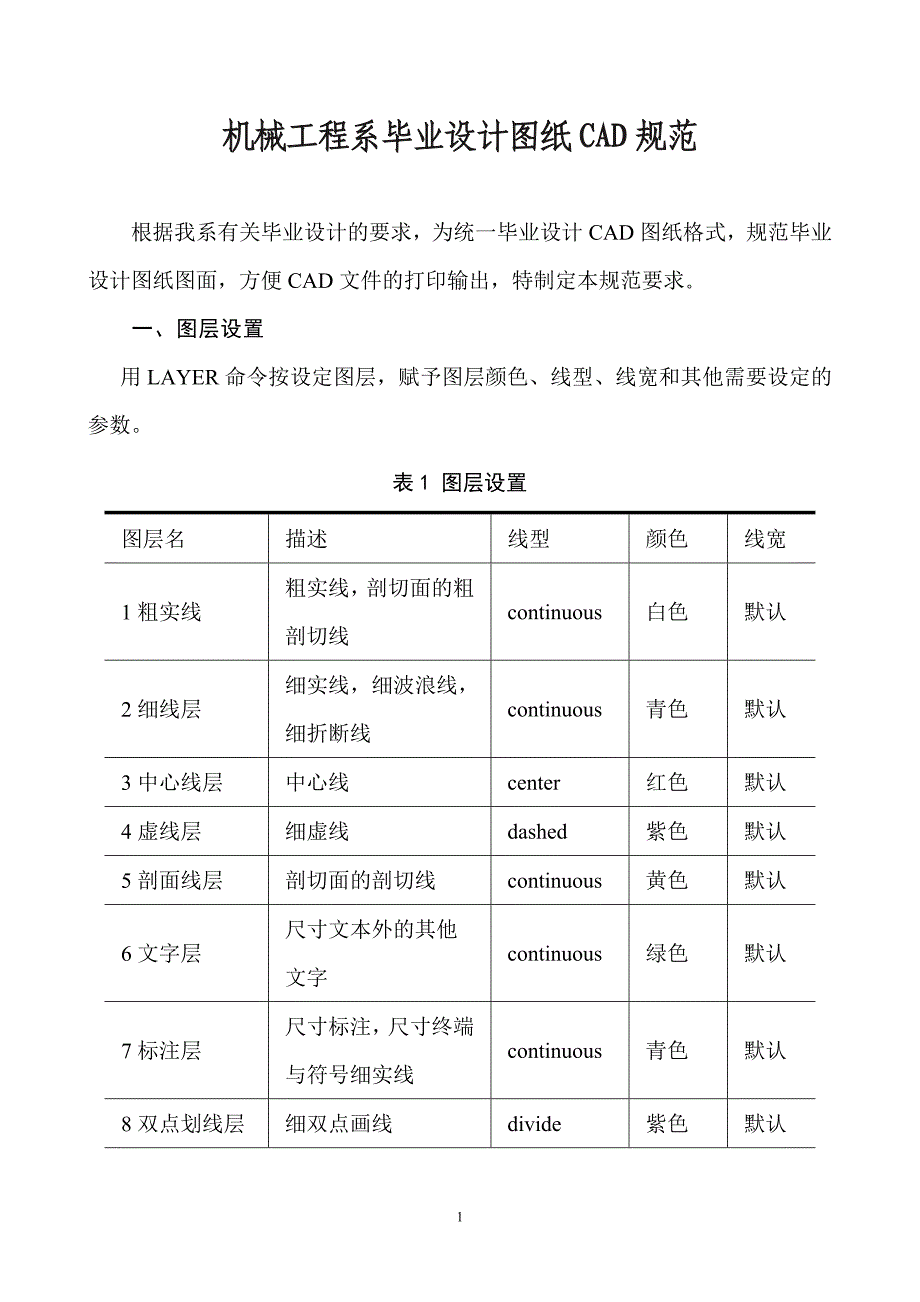 机械设计图纸cad规范_第1页