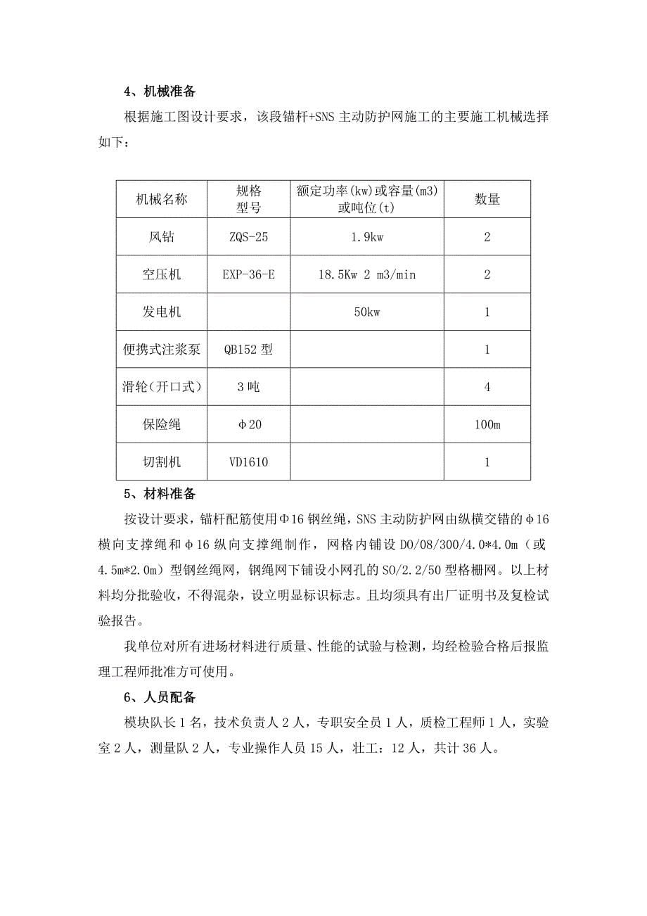 锚杆+sns主动防护网施工方案_第5页