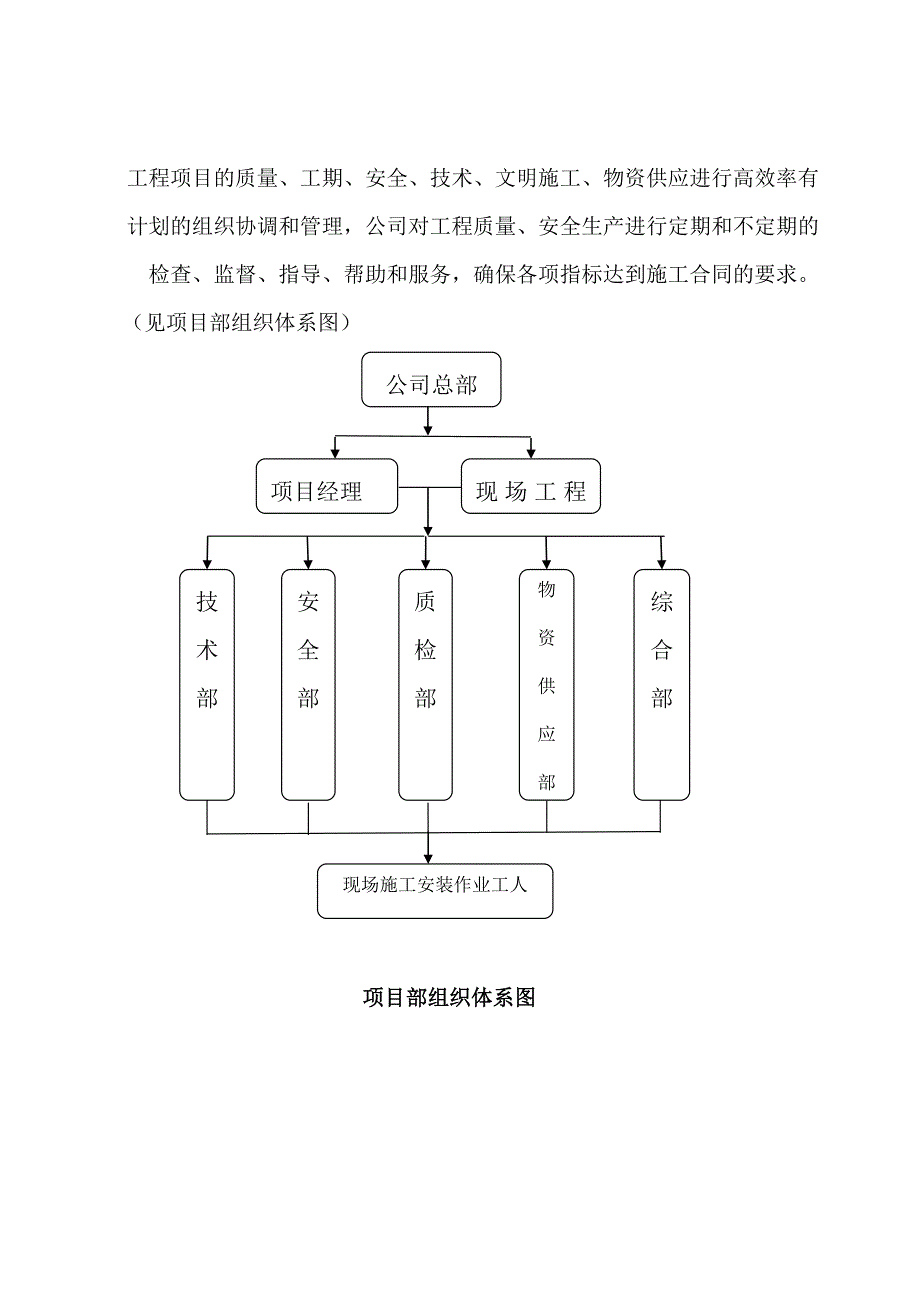 钢构温室修缮工程施工设计_第2页