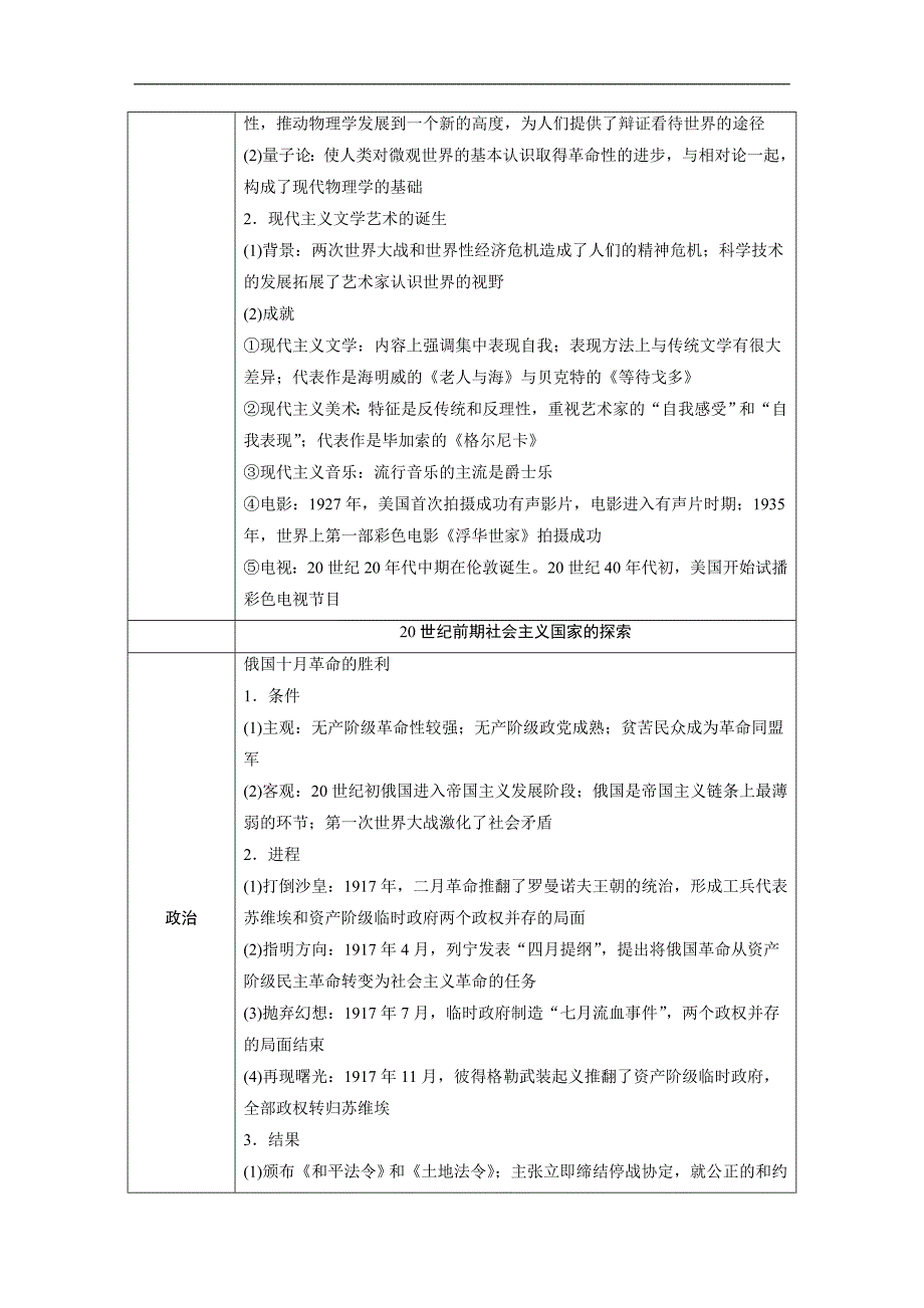 2019高考历史二轮专题复习测试题：专题三 世界史 第12讲 word版含解析_第3页