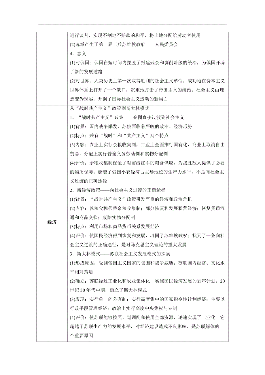 2019高考历史二轮专题复习测试题：专题三 世界史 第12讲 word版含解析_第4页