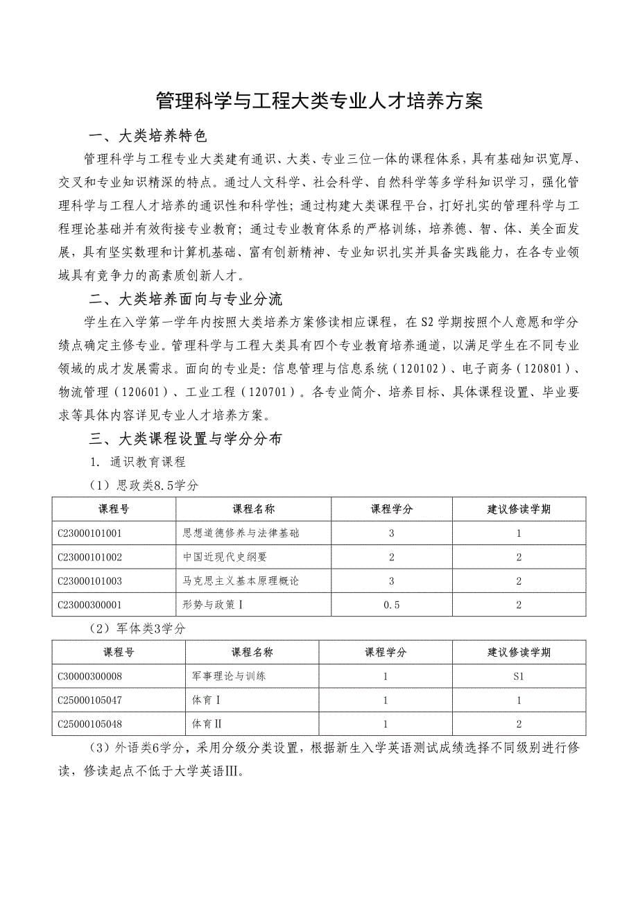 2017年青岛大学物流管理专业人才培养方案_第5页