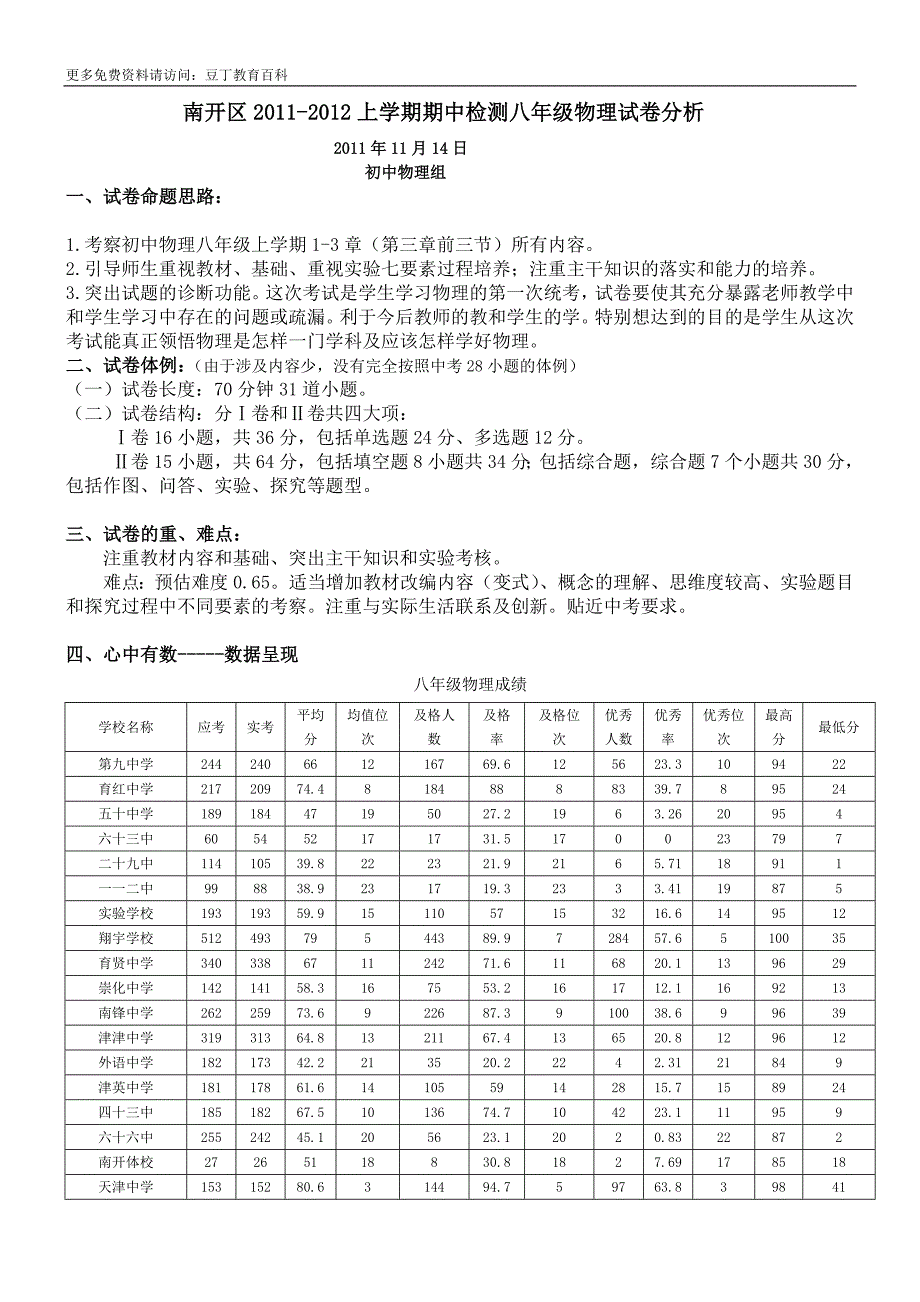 南开区20112012上学期期中检测八年级物理试卷分析_第1页