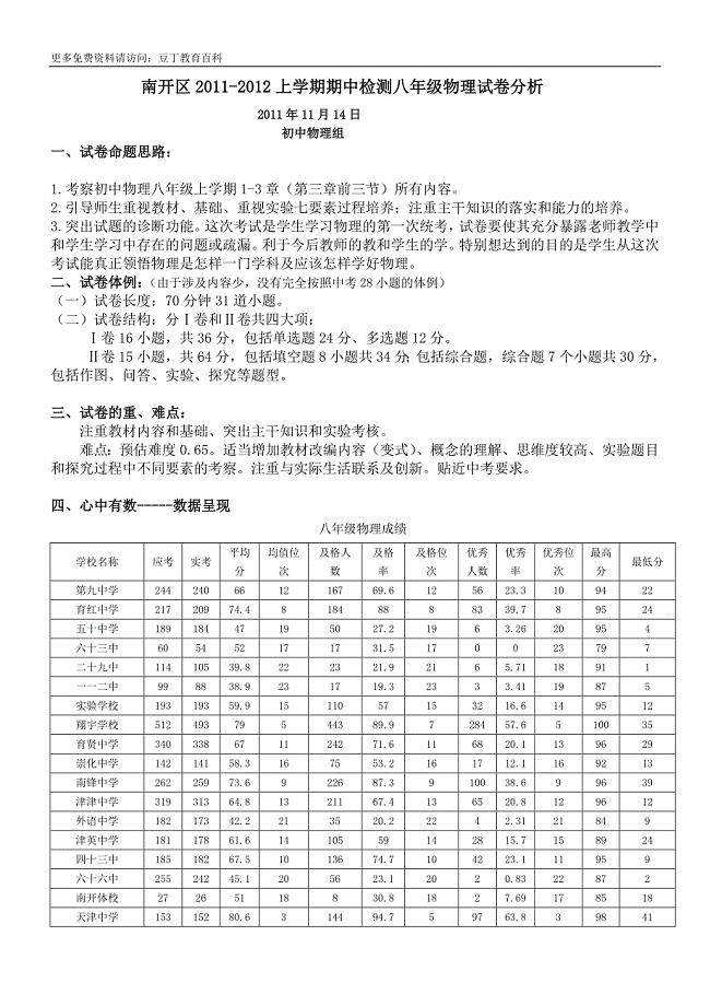 南开区20112012上学期期中检测八年级物理试卷分析