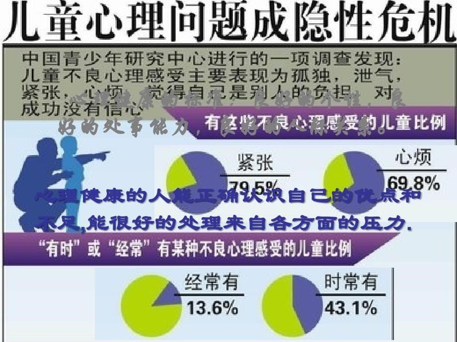 九年级科学下册 3_1 健康课件5 （新版）浙教版_第5页