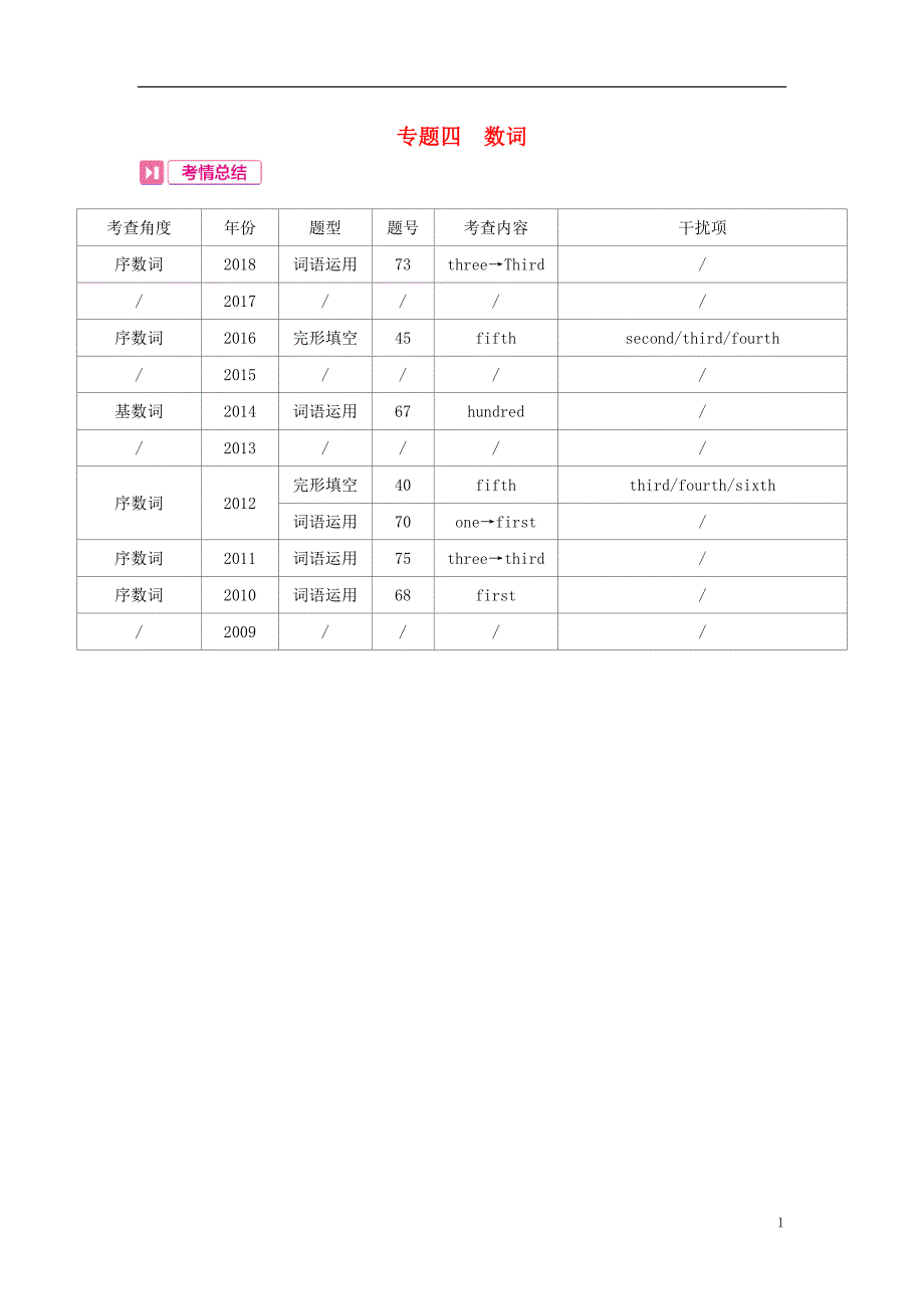 河南省2019中考英语复习 第二部分 语法专题过关 专题四 数词（考情帮）素材_第1页