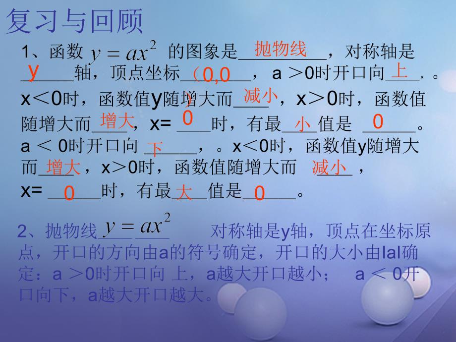 九年级数学上册 22_1_3 二次函数y=ax2的图象和性质教学课件 （新版）新人教版_第2页