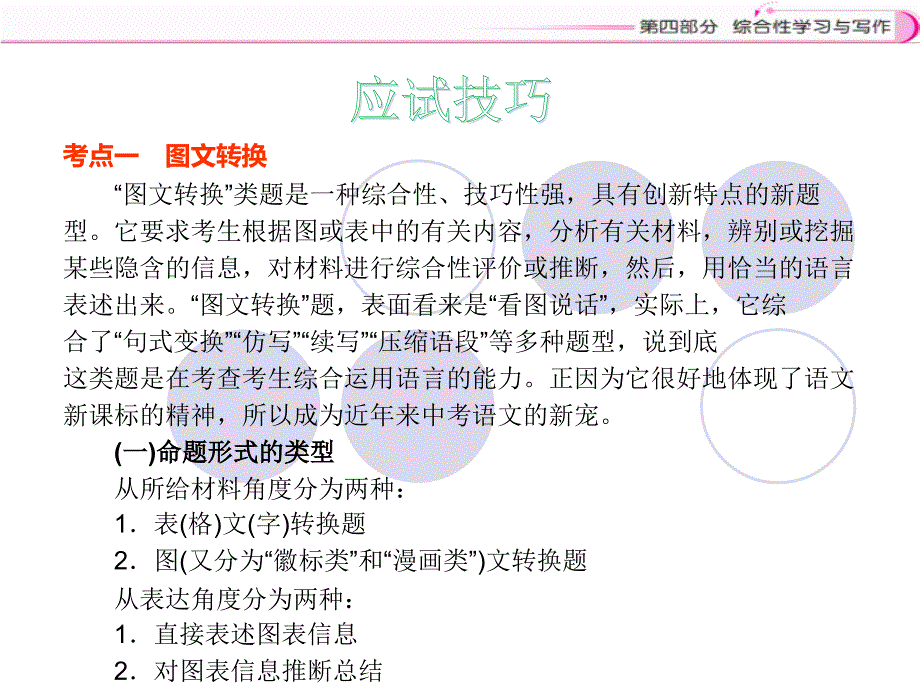 2017江西省中考语文复习课件 专题十二　综合性学习_第3页