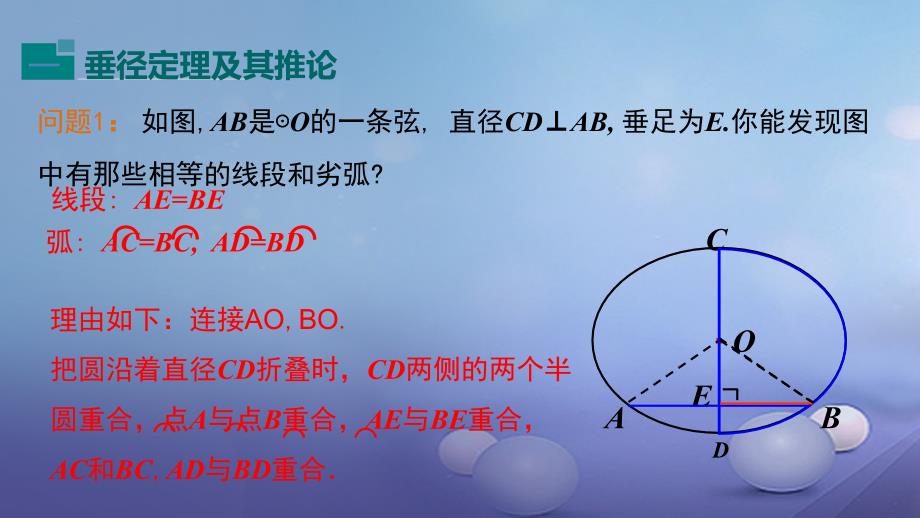 九年级数学上册 24_1_2 垂直于弦的直径数学课件 （新版）新人教版_第4页