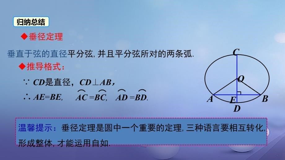 九年级数学上册 24_1_2 垂直于弦的直径数学课件 （新版）新人教版_第5页