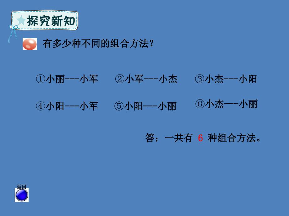 五年级数学下册 第5章 关注环境—分数加减法（二）智慧广场课件 青岛版六三制_第4页