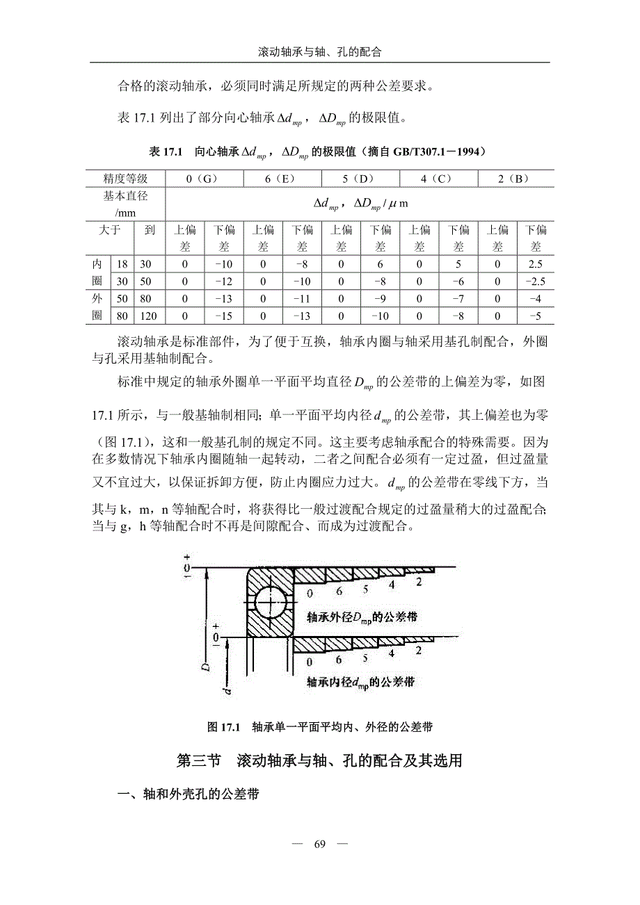 18第十七章滚动轴承与轴、孔的配合_第2页