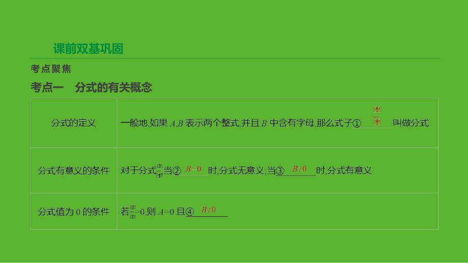 云南省2019年中考数学总复习 第一单元 数与式 第03课时 分式课件_第2页