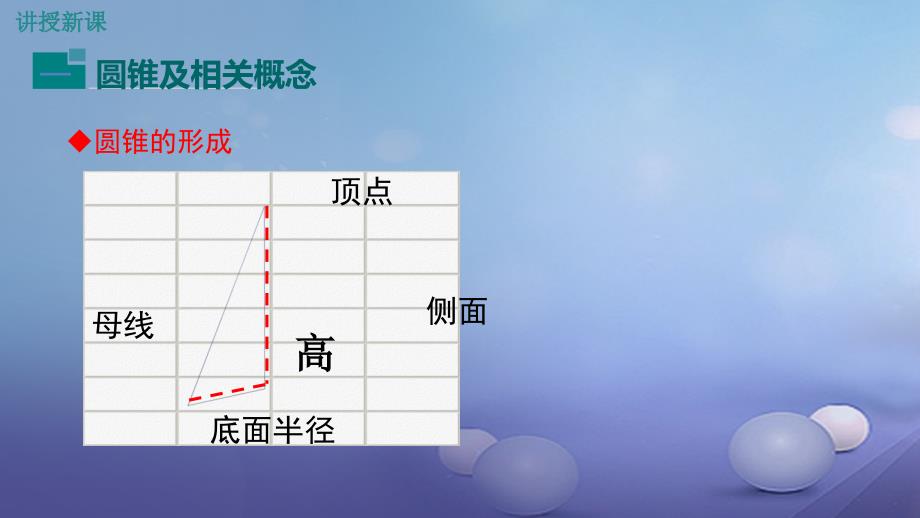 九年级数学上册 24_4 第2课时 圆锥的侧面积和全面积数学课件 （新版）新人教版_第4页