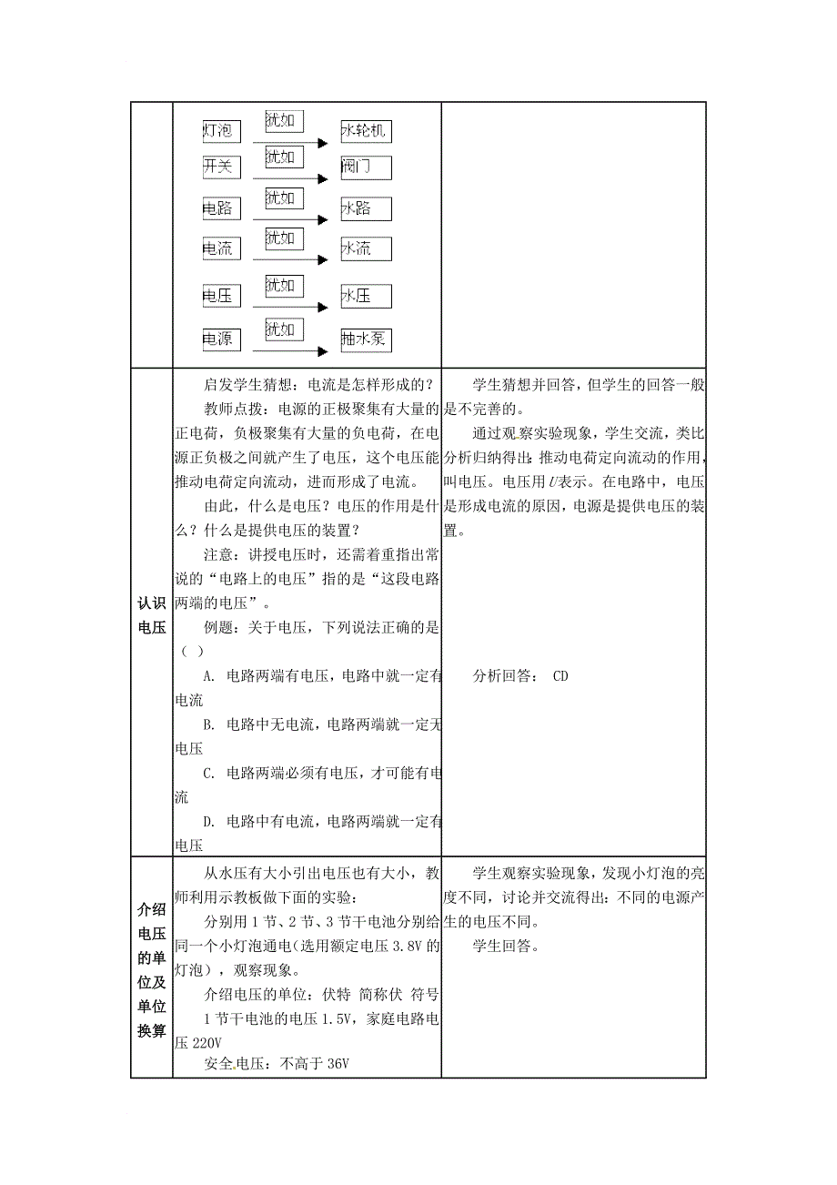 九年级物理上册 4_2 电压 电流产生的原因教案 （新版）教科版_第3页