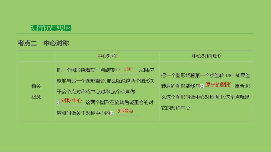 云南省2019年中考数学总复习 第七单元 图形与变换 第25课时 图形的对称、平移与旋转课件_第4页